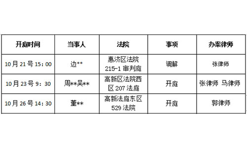 錦盾律師事務所2020年10月21號-10月26號<庭審公告>