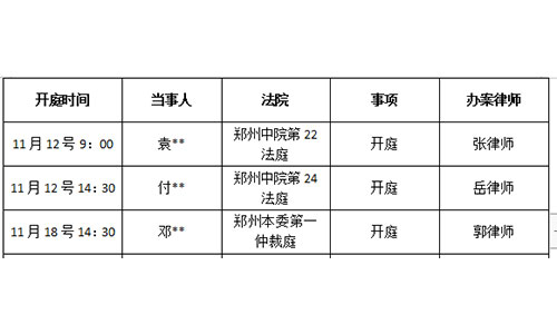 錦盾律師事務所2020年11月12號-11月18號<庭審公告>