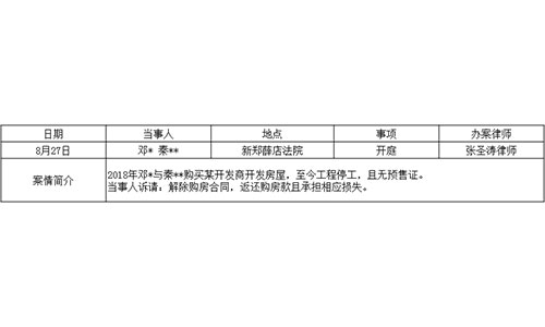 錦盾律師事務所2020年8月27號<庭審公告>