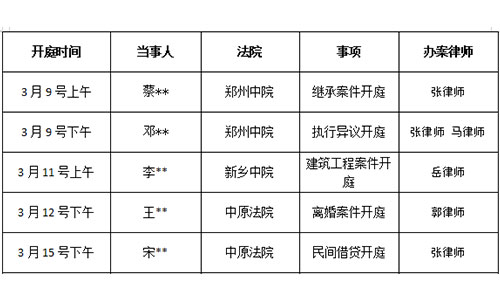 錦盾律師事務所2021年3月9-15號<庭審公告>
