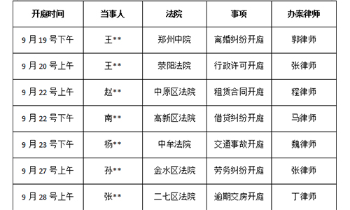 錦盾律所2022.09部分庭審公告