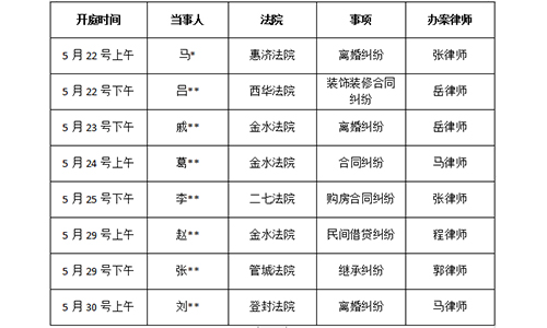 錦盾律所2023.5下半月部分庭審公告